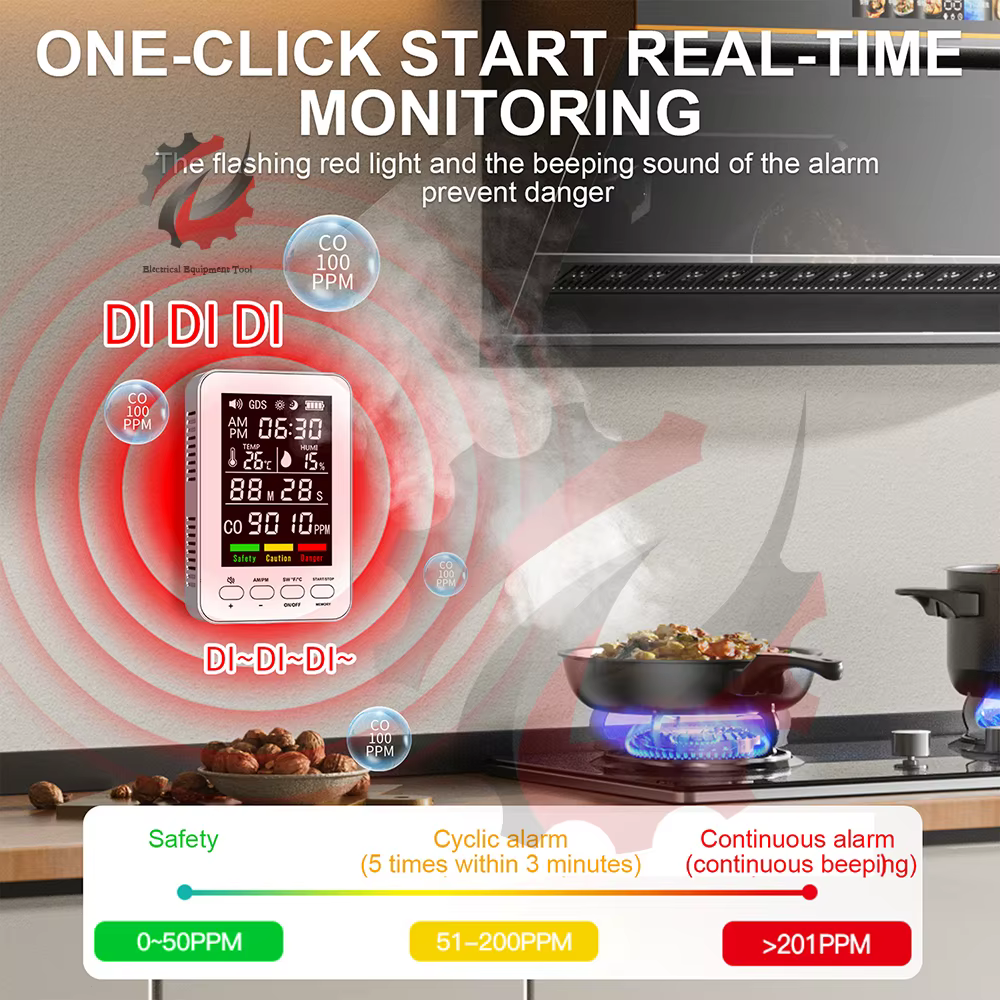 Détecteur de CO multifonction portable avec dos magnétique