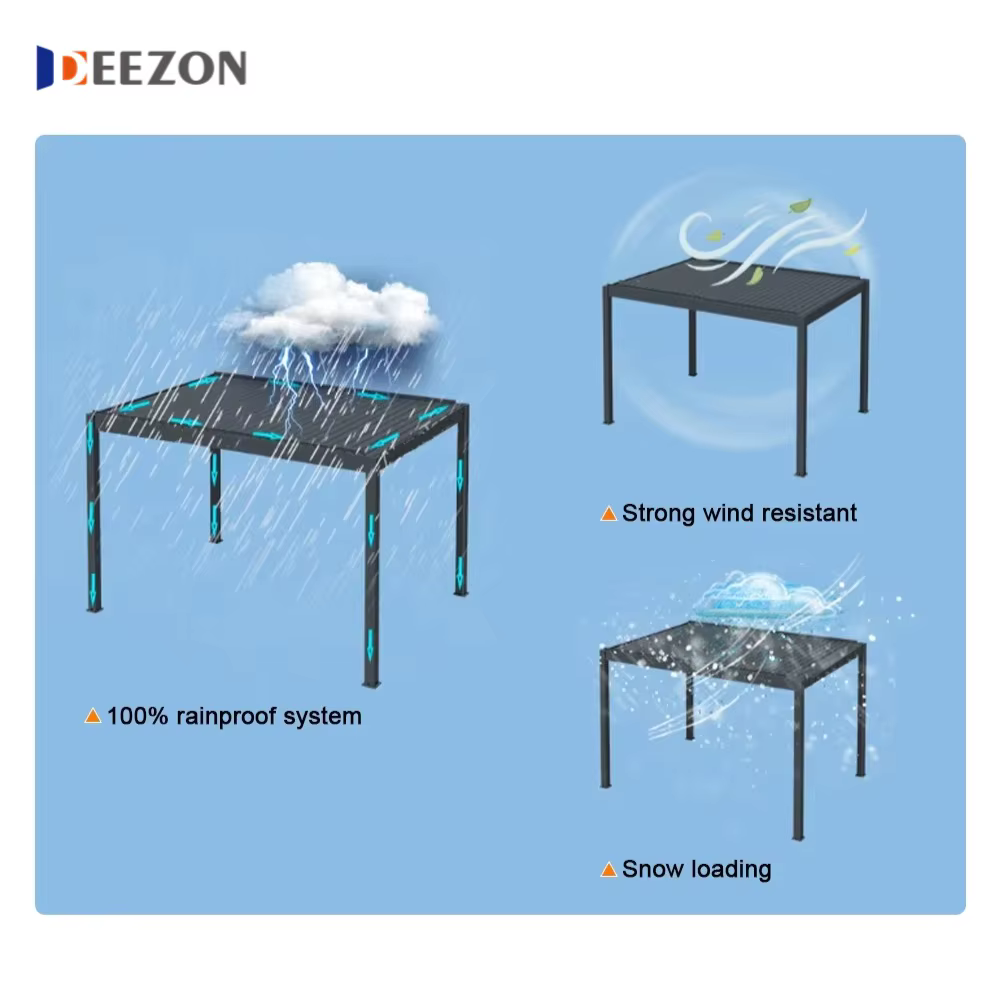 Roofs rétractables imperméables extérieurs Pergolas de luxe Pergola à persiennes en aluminium motorisée