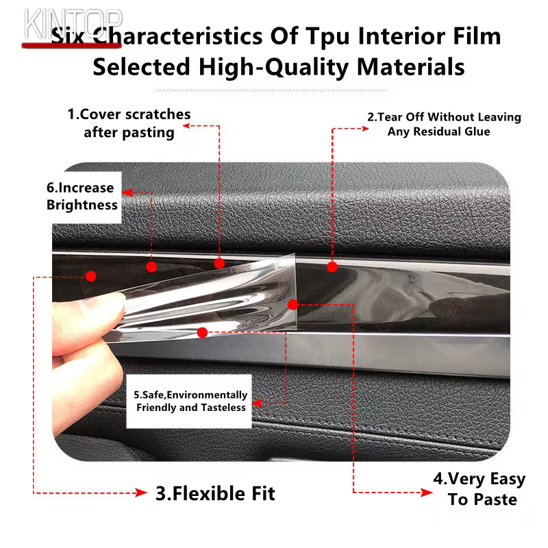 Pour SKODA KAMIQ 20-21 Console centrale intérieure de voiture Film de protection Transparent en TPU