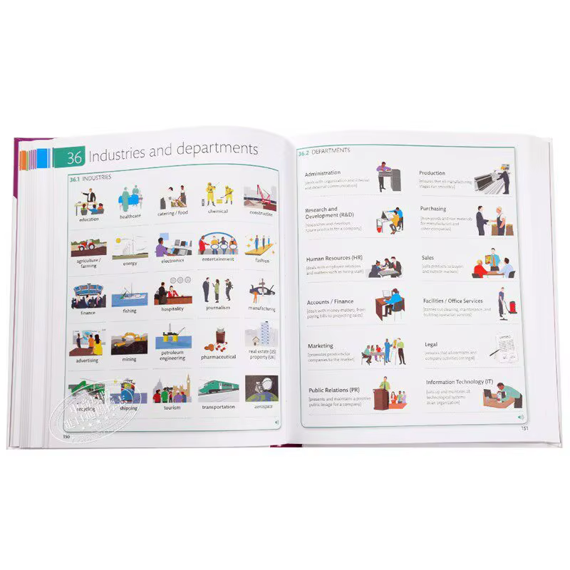 English for Everyone DK, Course Practice Level 1 2 3 4, Business, Guide de grammaire, Verbes phraséaux, Construction du vocabulaire, Livre d'anglais