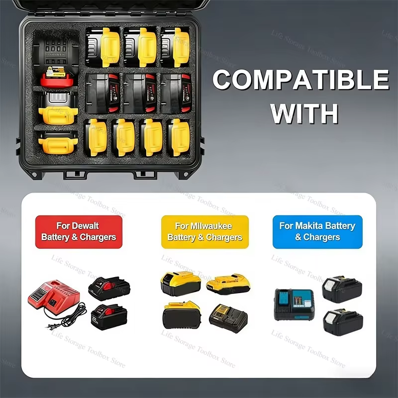 Étui de rangement pour batterie et chargeur Makita Dewalt Milwaukee Parkside - Boîte à outils électrique étanche - Sac