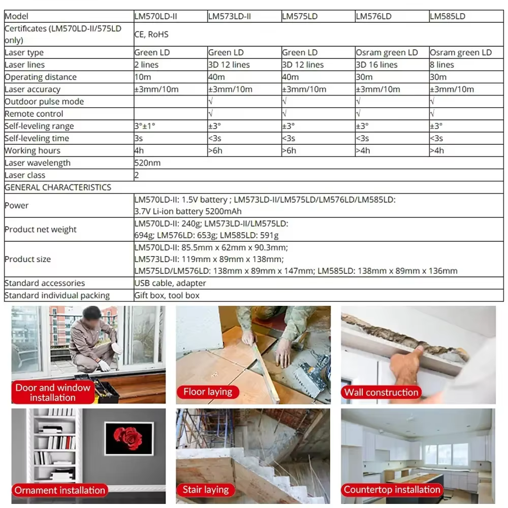 T LM576LD-e 16/12 Lignes 4D Niveau Laser vert ligne Autochute 360 Horizontal Et Vertical Super injuste