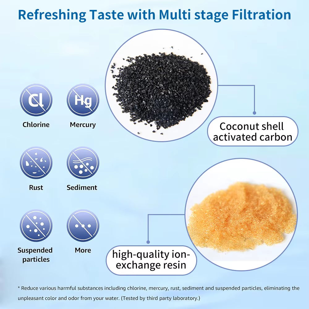 Remplacement du filtre à eau pour distributeur