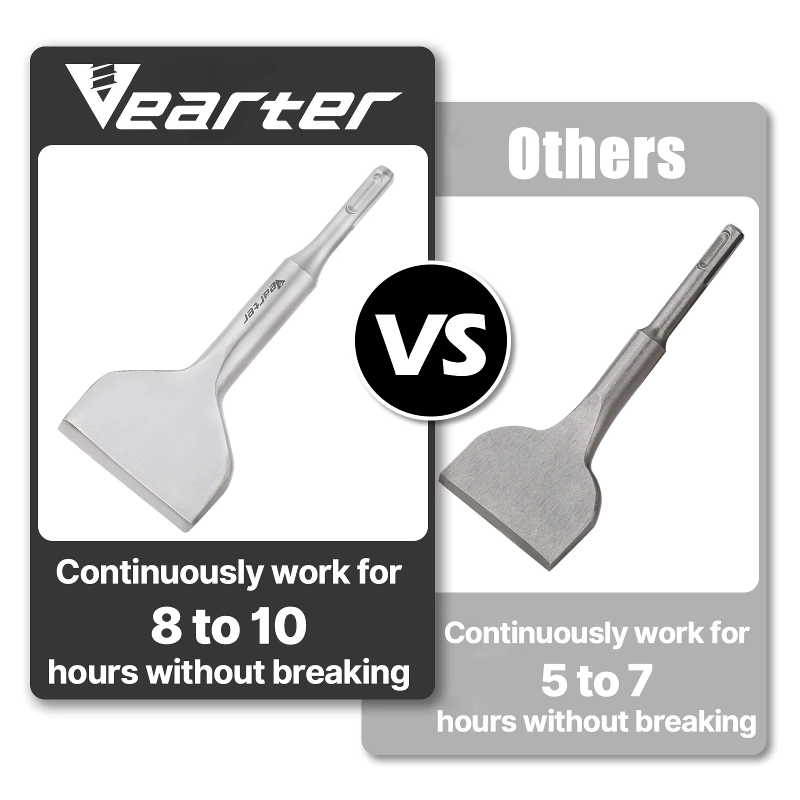 Vearter 75mmX160mm SDS Plus 15 ° Mèche coudée large