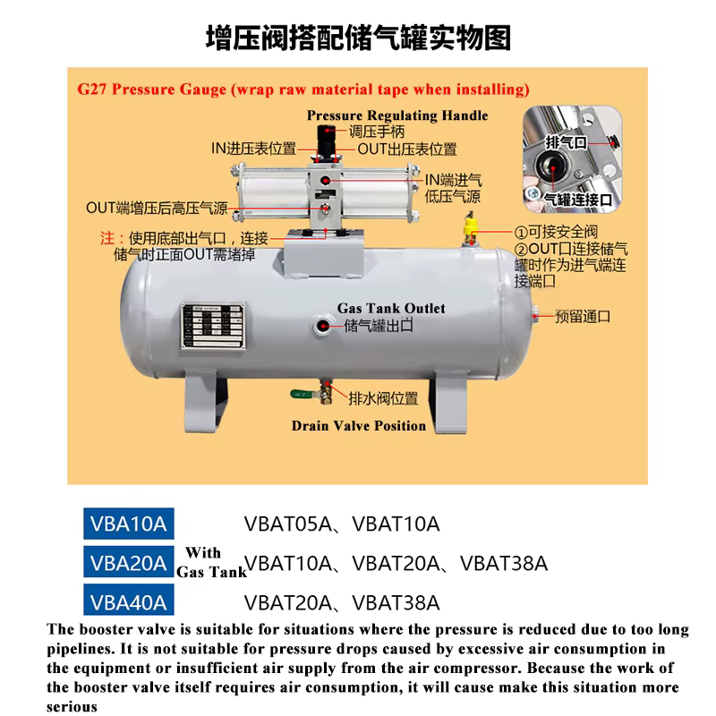 VBA pression d'air gaz surpresseur valve