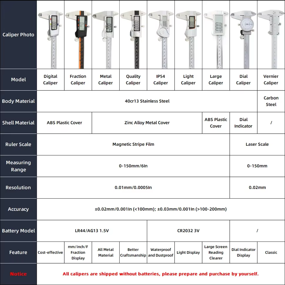 Pied à coulisse en métal Vernier avec indicateur à cadran micromètre jauge en acier inoxydable/carbone outils de mesure