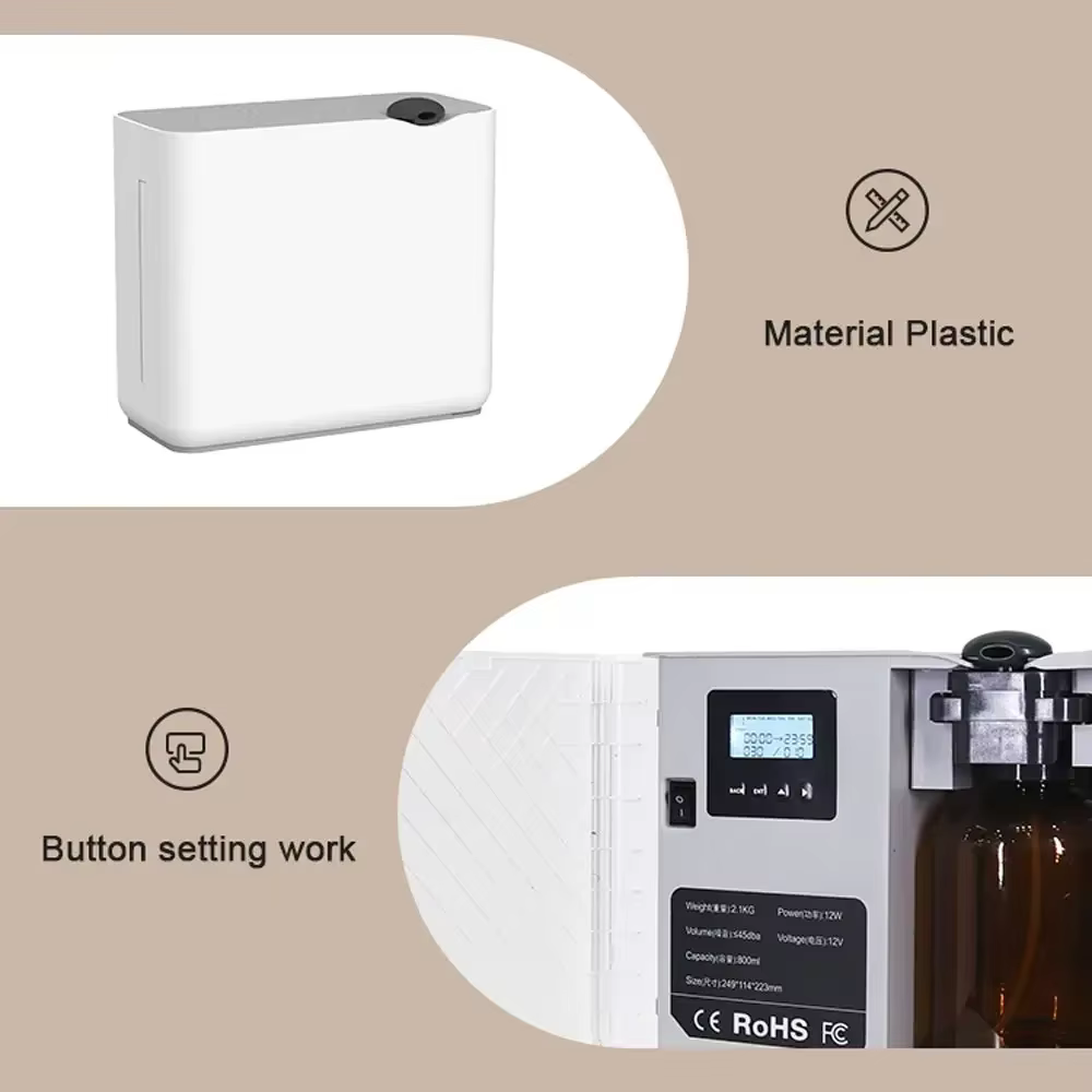 Machine d'air de parfum intelligente pour toute la maison