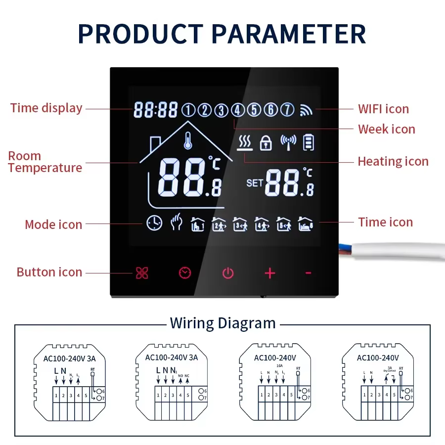 Tuya – Thermostat pour maison intelligente