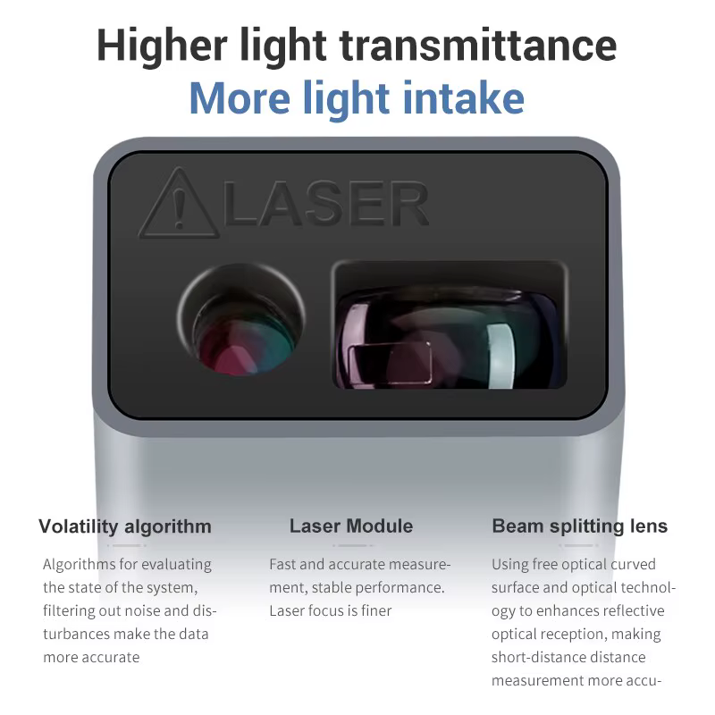 Mini Télémètre Laser 30M Haute Précision Mesure