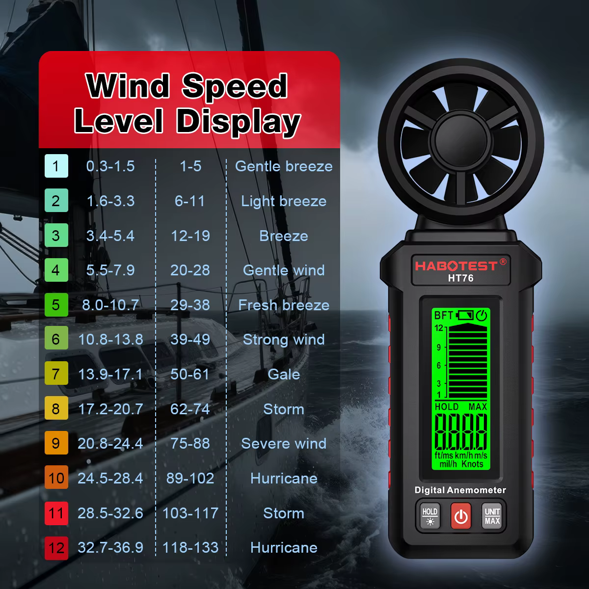Anémomètre numérique avec rétro-éclairage LCD, mesure de la vitesse du vent de 0.7 à 30 m/s, jauge de vent portative de haute précision