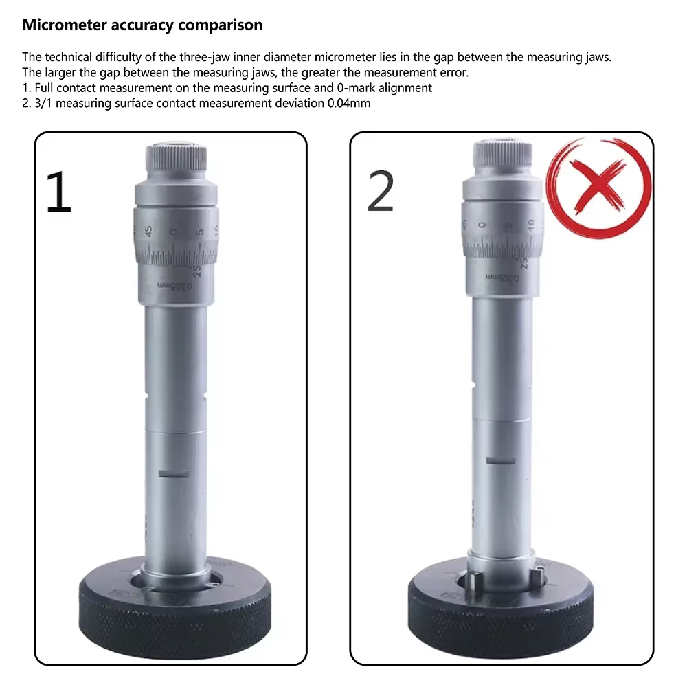 Micromcirculation de diamètre intérieur à trois griffes