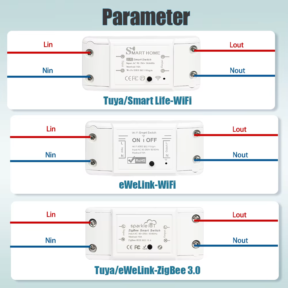 Module d'interrupteur intelligent WiFi Tuya eWeLink ZigBee 10A DIY Mini