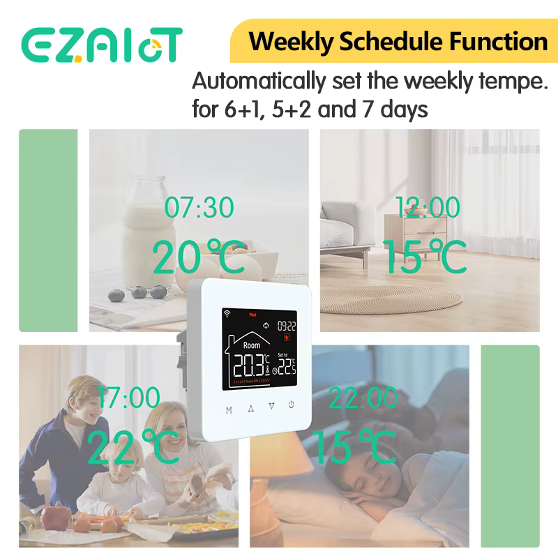 Tuya – Thermostat pour maison intelligente