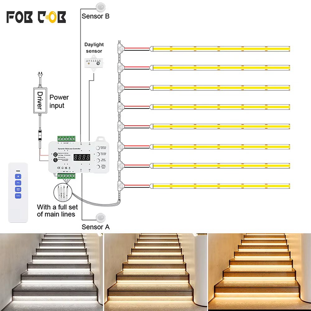 1-28 étapes capteur LED lumière d'escalier PIR capteur de mouvement éclairage d'escalier COB LED bande Kit avec prise pour intérieur LED escalier lumière