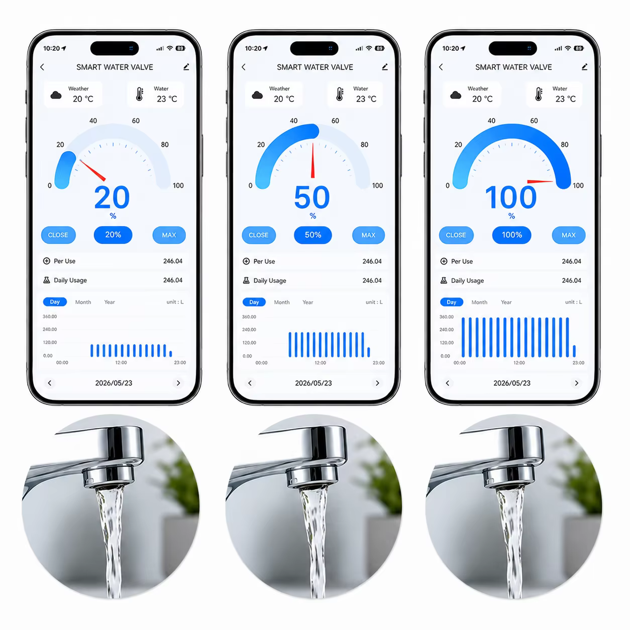 Contrôleur d'eau extérieur WiFi ME220FW avec affichage du débit et de la température en temps réel, commande vocale, 0-10000L pour jardin