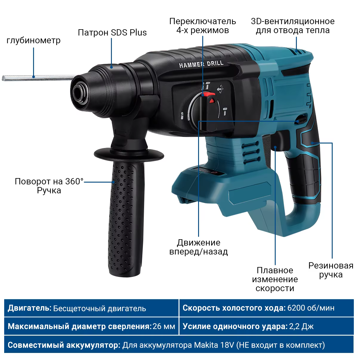 Dillpro-Marteau perforateur à distance sans fil