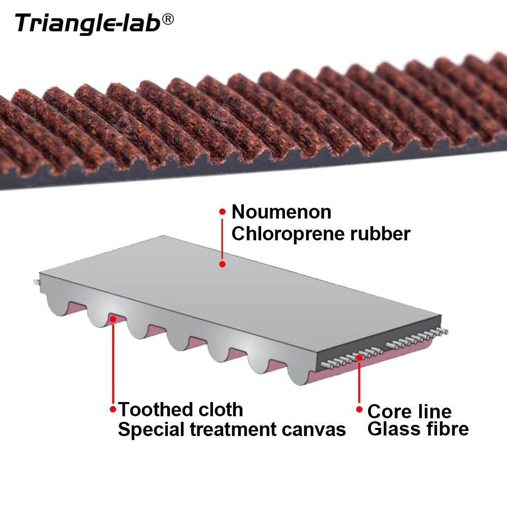 Courroie synchrone Trianglelab Gates 2GT
