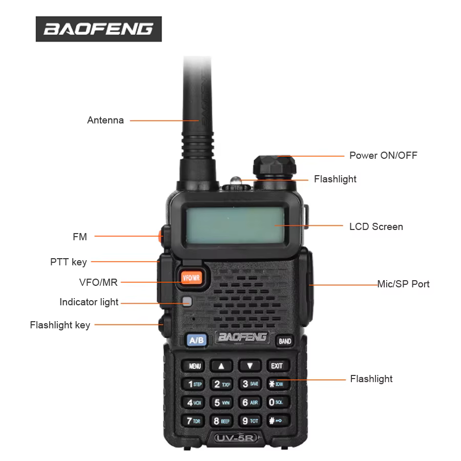 Baofeng UV-5R 5W 8W True Haute Puissance Walperforé Talkie Longue Portée 10km FM Radio Portable Bidirectionnelle