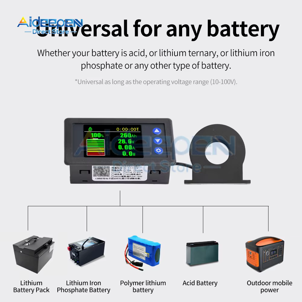 Moniteur de capacité de batterie 10V-100V avec capteur Hall