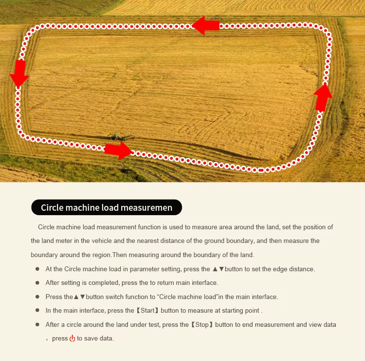 Compteur de terre GPS de haute précision