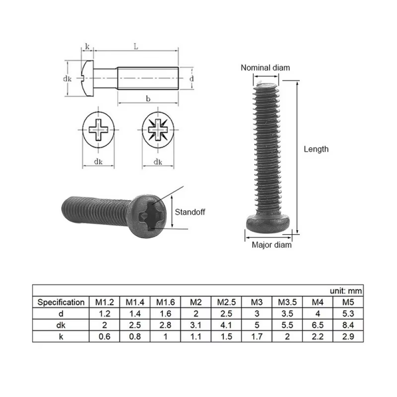 Vis à tête cylindrique encastrée en croix, 100 pièces/lot, M1 M1.2 M1.6 M2 M2.5 M3 M4 M6, vis à métaux Phillips noire en acier au carbone, Grade 4.8