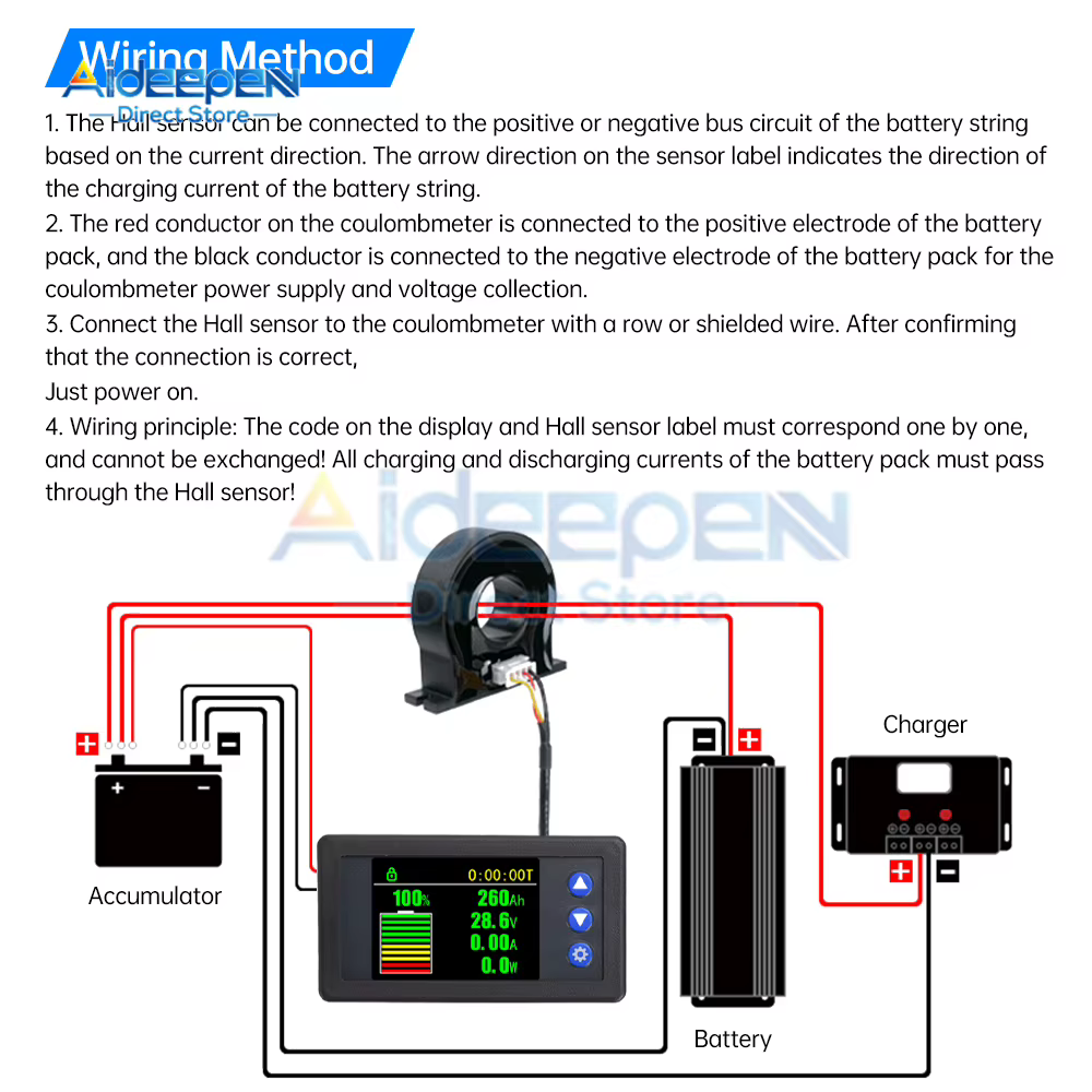 Moniteur de capacité de batterie 10V-100V avec capteur Hall