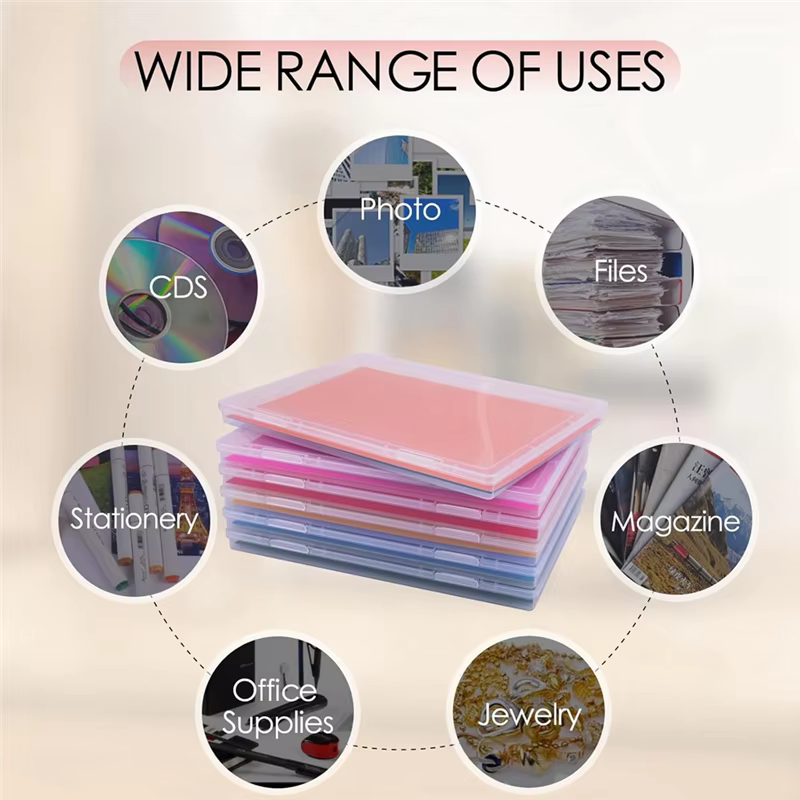 Pour protéger le papier de Scrapbook