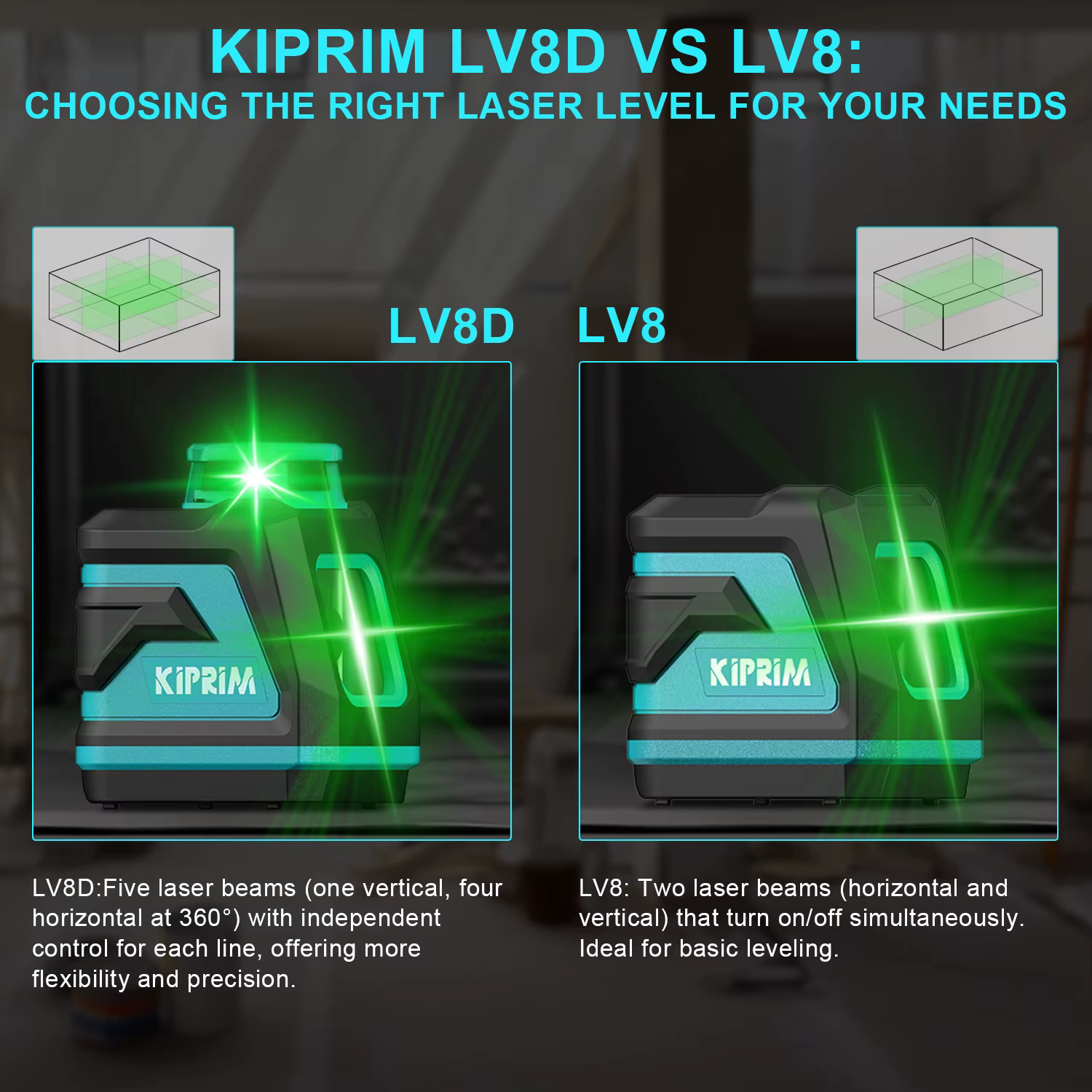 Kiprim niveau Laser 2 lignes/5 lignes 360