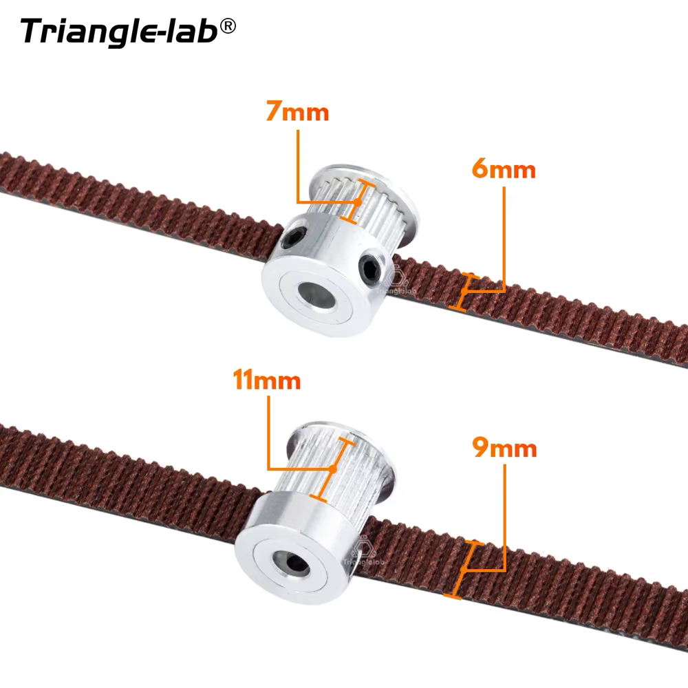 Courroie synchrone Trianglelab Gates 2GT
