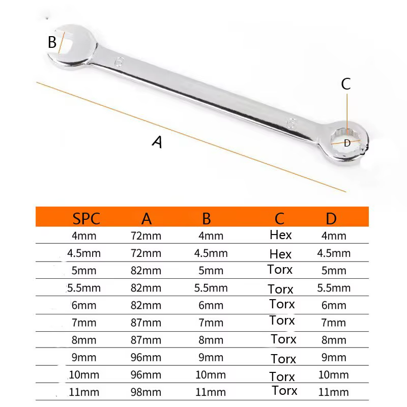 Ensemble de mini clés métriques 10 pièces – Ouverture de clé de 4 à 11 mm