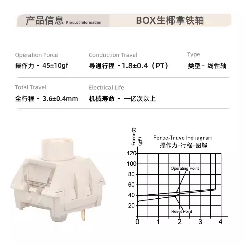Kailh Box – interrupteur silencieux en crème de lait de noix de coco
