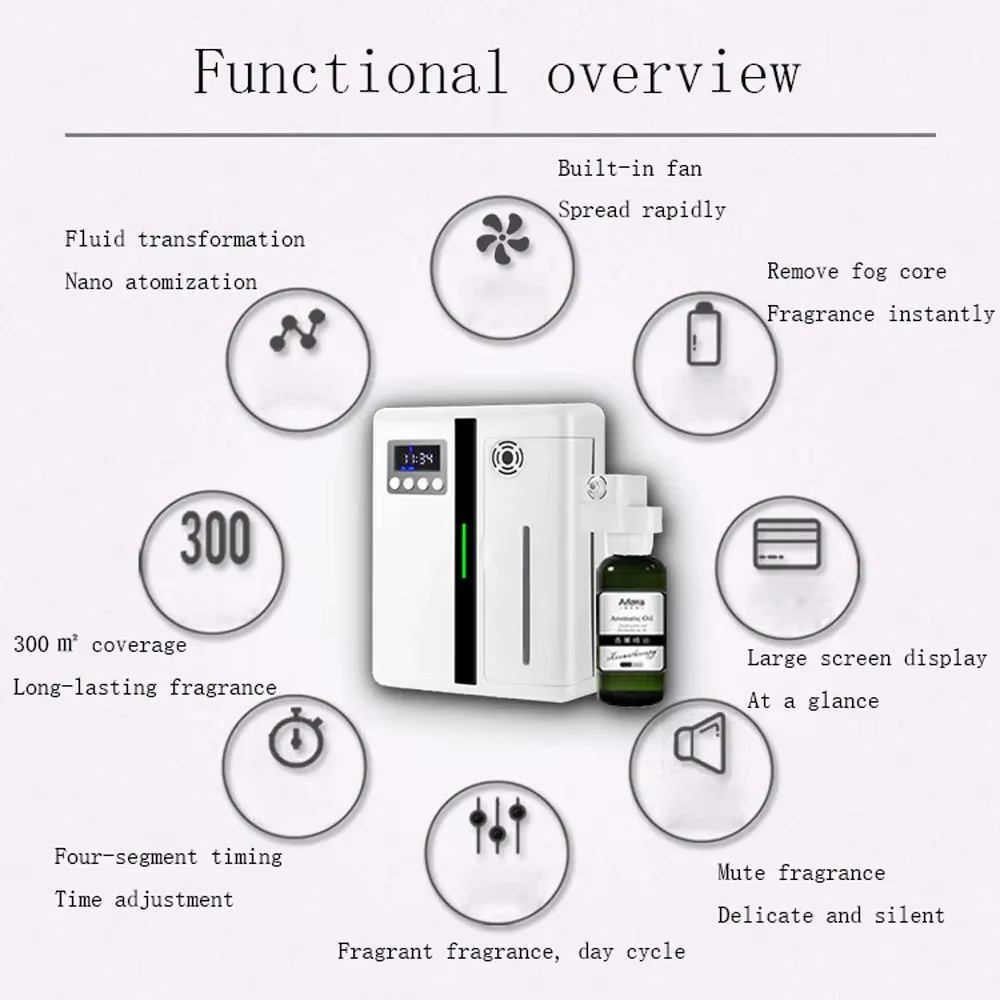 Diffuseur de parfum de pièce, couverture 300m3, désodorisant, diffuseur d'huile Bluetooth pour huile essentielle, odeur électrique pour parfum domestique