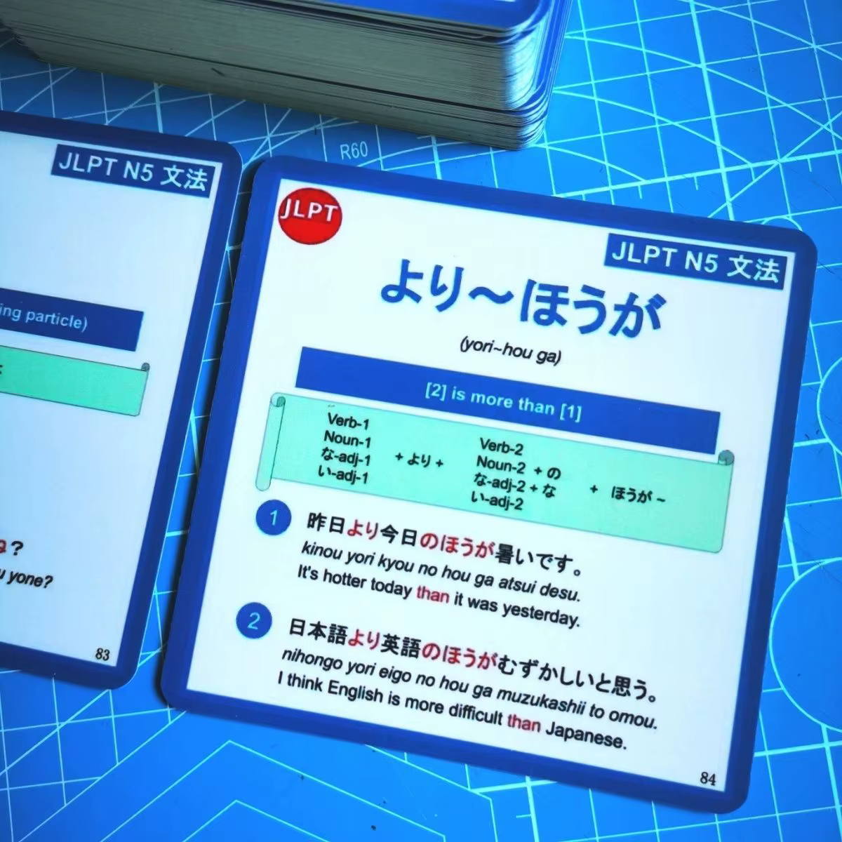 Cartes de grammaire japonaise N5 N4 N3 N2 N1, traduction anglaise du test de compétence JLPT, outils d'apprentissage et d'enseignement