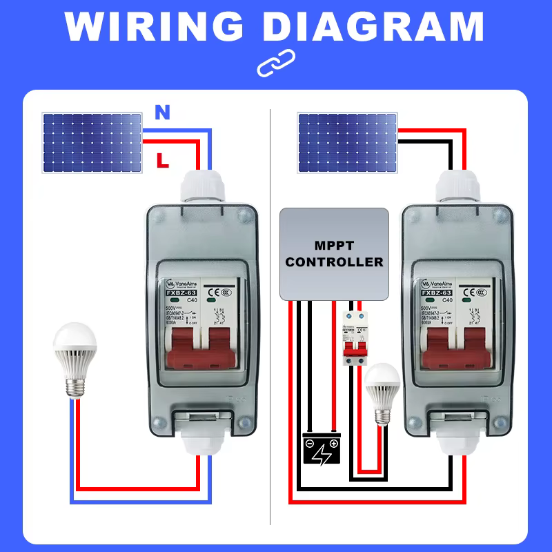 ‌ Boîte de commutation de déconnexion solaire