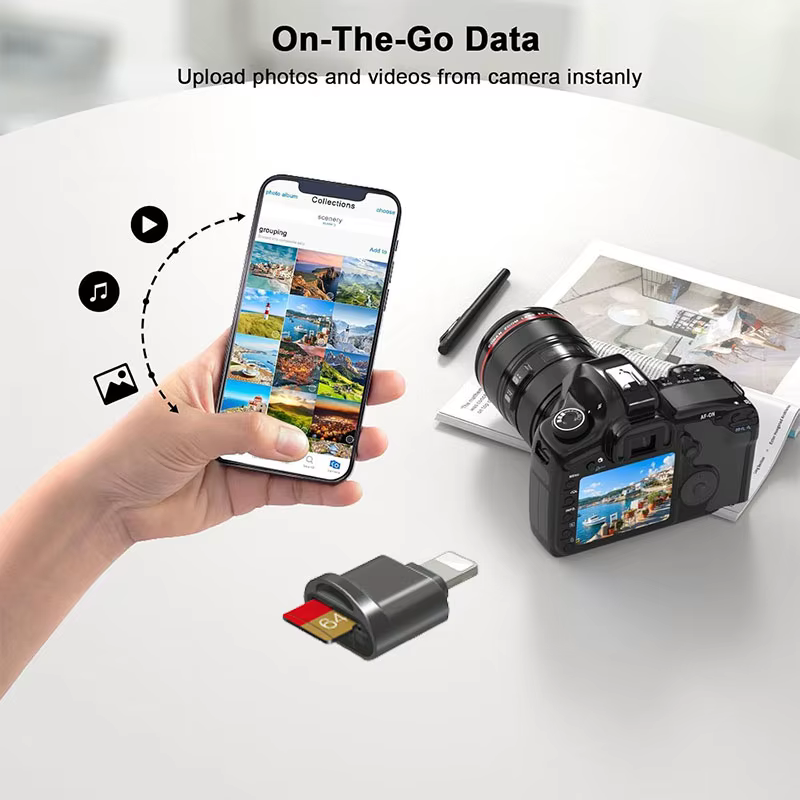 Lecteur de carte TF Lightning pour iPhone 14/13/12/11/Pro Max et iPad – Transfert de photos de l'appareil photo numérique