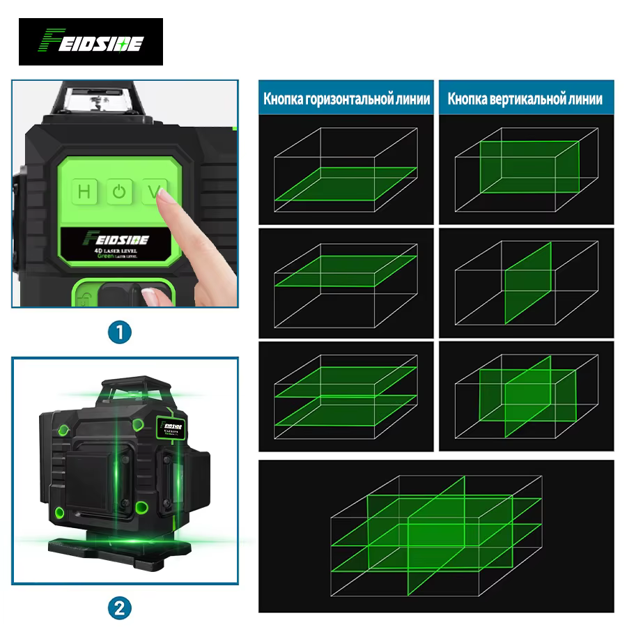 Niveau laser vert FEIDSIDE 16/12 lignes 360° ° Faisceau 3D ultra-lumineux à auto-nivellement pour tous les projets de