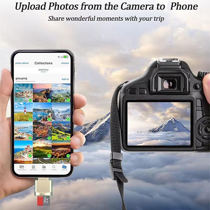 Lecteur de carte TF Lightning pour iPhone 14/13/12/11/Pro Max et iPad – Transfert de photos de l'appareil photo numérique